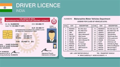 maharashtra driver's license search